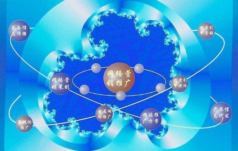 新野新媒体运营企业需要掌握的网络推广技巧有哪些